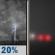 Saturday Night: Slight Chance Showers And Thunderstorms then Patchy Fog