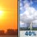 Tuesday: Mostly Sunny then Chance Showers And Thunderstorms