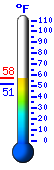 Currently: 51.4°F, Max: 57.7°F, Min: 51.4°F