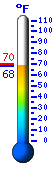 Currently: 55.8°F, Max: 72.0°F, Min: 45.8°F