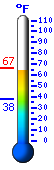 Currently: 66.6&deg;F, Max: 66.9&deg;F, Min: 37.6&deg;F