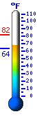 Currently: 72.5&deg;F, Max: 82.2&deg;F, Min: 63.5&deg;F