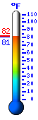 Currently: 77.4°F, Max: 79.9°F, Min: 71.8°F