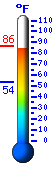Currently: 85.4&deg;F, Max: 85.4&deg;F, Min: 53.6&deg;F